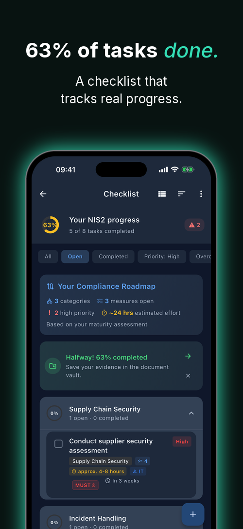 Checklist: 63% of tasks completed.