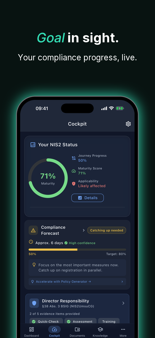Cockpit: Your compliance progress in real time.