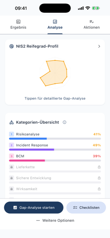 NIS2 Gap-Analyse