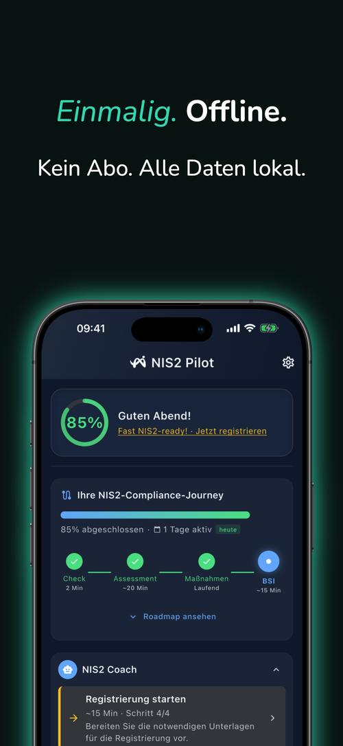 Dashboard: Einmalig. Offline. Kein Abo.