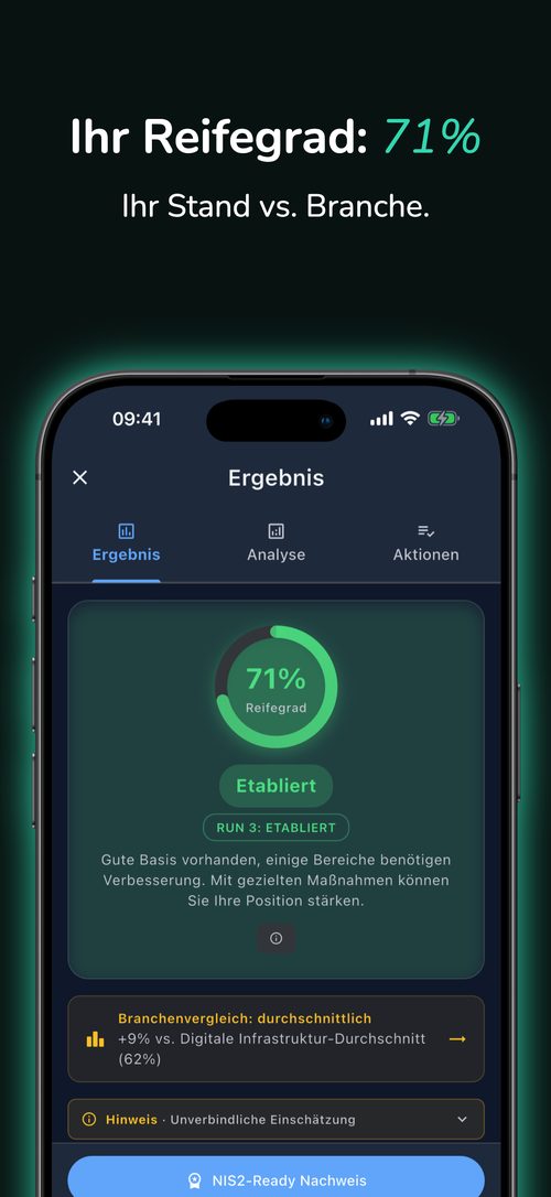 Assessment-Ergebnis: Ihr Reifegrad im Branchenvergleich.